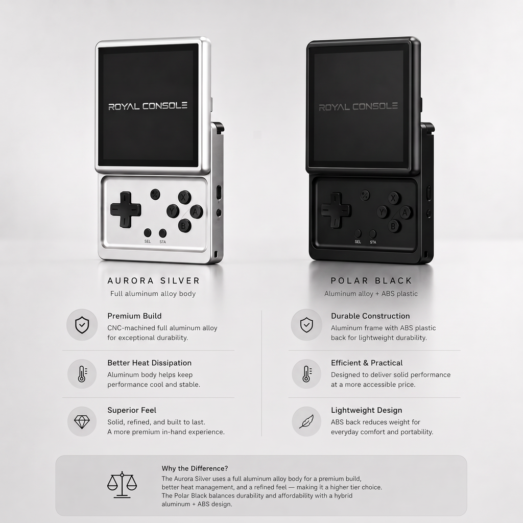 Royal Gaming Rotate